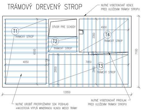 Obrázok s tipmi na starostlivosť o drevený strop