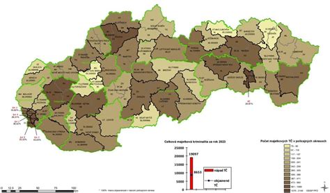 Mapa pobočiek požičovne na Slovensku