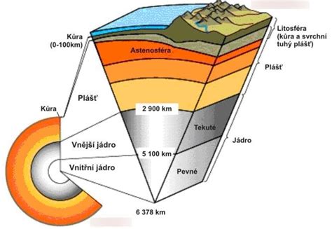 Andezitová hornina a jej geologický pôvod