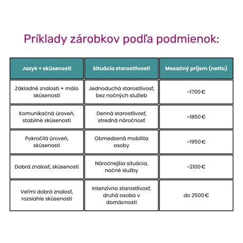 Príklady použitia epoxidu v domácnosti a priemysle