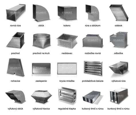 Pozinkované potrubie a redukcie