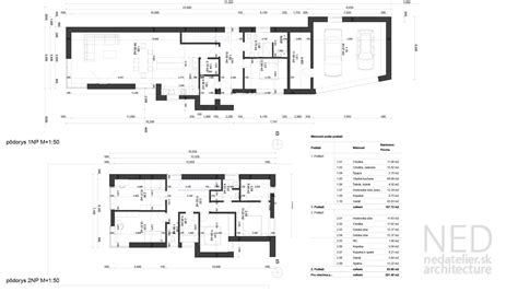Architektúra nízkoenergetického domu