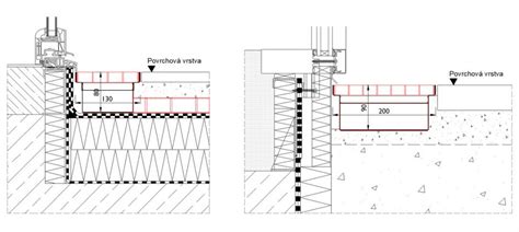 Detail fasádneho klinker pásika a jeho štruktúra