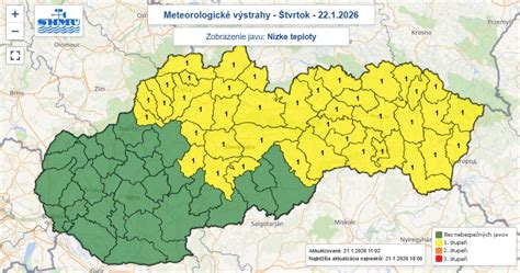 Ochrana poteru v zimnom období pred nízkymi teplotami