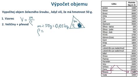 Výpočet objemu betónu pre rovinnú plochu