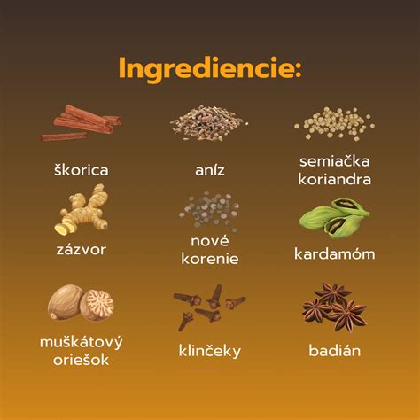 Ingrediencie na domáce sirupy a liečivé nápoje