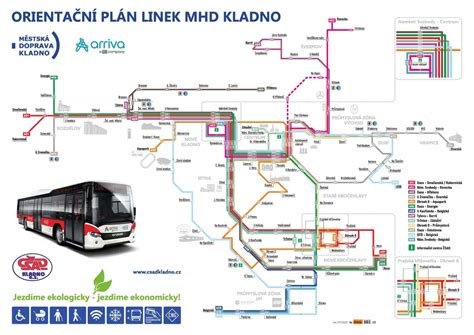 Mapa autobusových liniek v okolí Radole