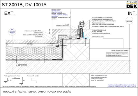 Detail prahu s nesprávnym utesnením
