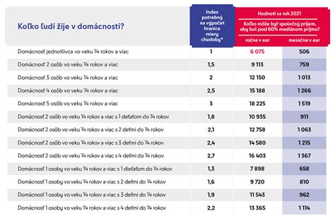 Porovnanie funkcií digitálnej vodováhy a klasickej vodováhy