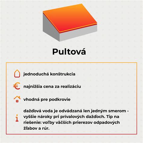 Infografika rôznych rozmerov altánkových striech