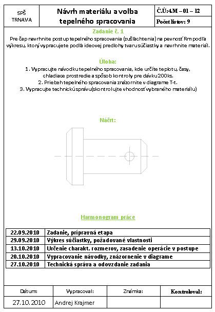 Detail materiálu a spracovania skľučovadla
