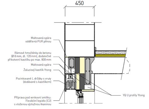 Schéma osadenia nosného prekladu Ytong