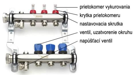 Prietokomery na rozdeľovači podlahového vykurovania