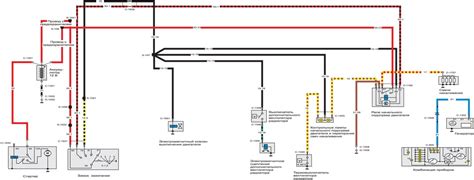 Schéma elektrického motora priamočiarej píly