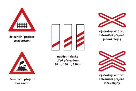 Piktogramy bezpečnostných upozornení na obale omietky