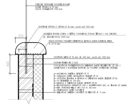 Detail klampiarskeho oplechovania
