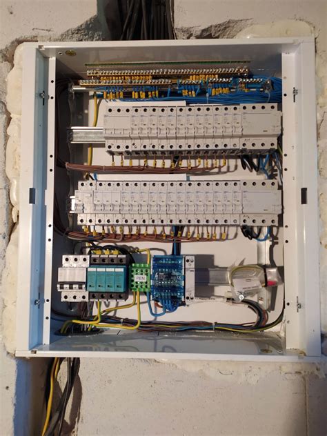 Vizualizácia rôznych typov montáže elektromerových rozvádzačov