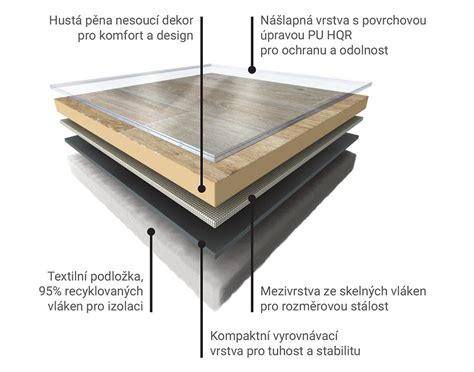 Detail PVC obrusu s textilnou podložkou