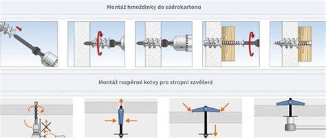 Detail špirálovej hmoždinky do zateplenia
