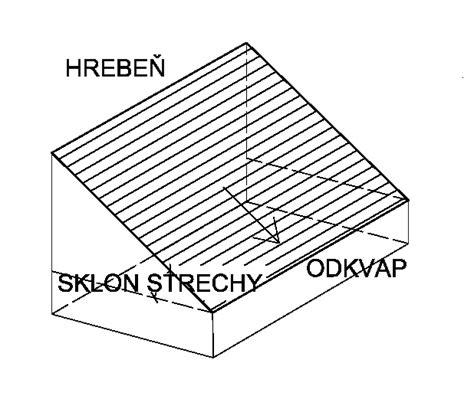 Detail snehovej zábrany na pultovej streche