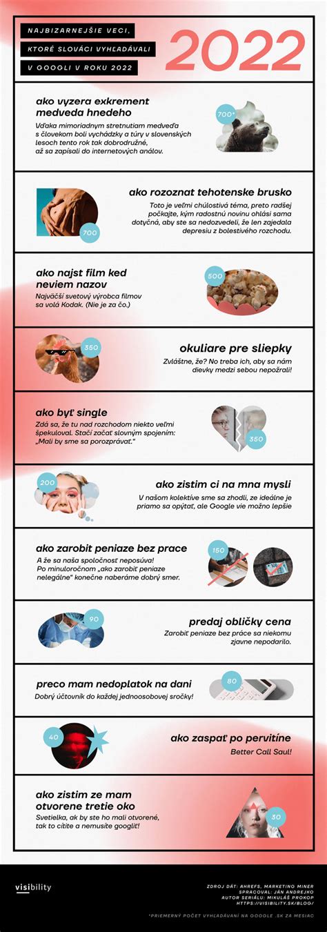 Cenové kategórie pásových brúsok (infografika)