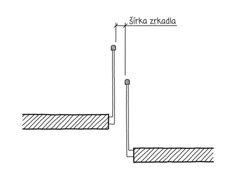 Schéma osadenia dopravného zrkadla na neprehľadnej križovatke