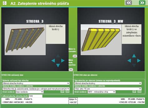Schéma zateplenia obvodových stien a strechy