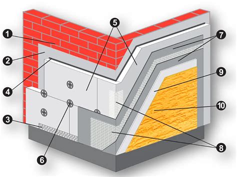 Detail spoja polystyrénových dosiek EPS-L