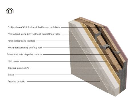 Porovnanie bežnej steny a steny s termoizolačným náterom