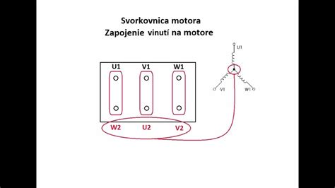Schéma merania izolačného odporu vinutia voči kostre motora