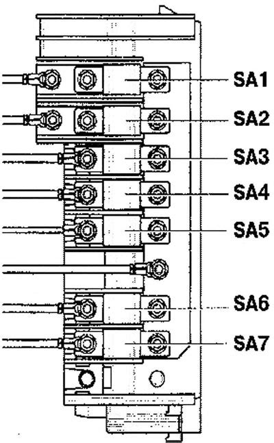 Detailný pohľad na skrutkové konektory a zápornú zbernicu v poistkovej skrinke