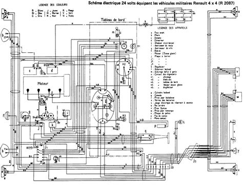 Schéma stolovej rozbrusovačky
