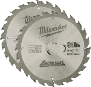 Rôzne typy pílových kotúčov