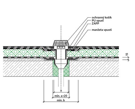 Detail presahu hydroizolačných pásov