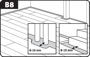 Náčrt montáže plávajúcej podlahy