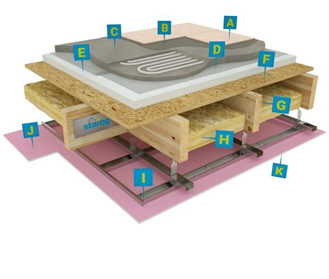 Ilustrácia drevenej podlahy s aplikovanou penetráciou