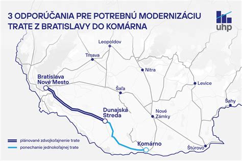Schéma železničnej trate Bratislava - Dunajská Streda - Komárno s vyznačenými úsekmi na modernizáciu.