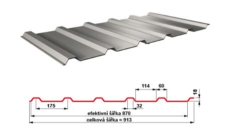 Rôzne profily trapézového plechu