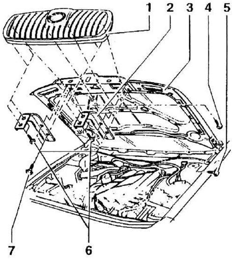 Schéma upevnenia izolácie kapoty