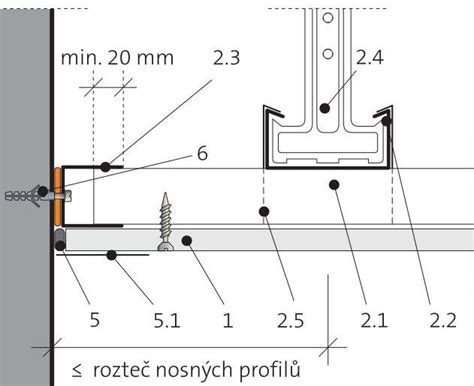 Detaily kazetového podhľadu