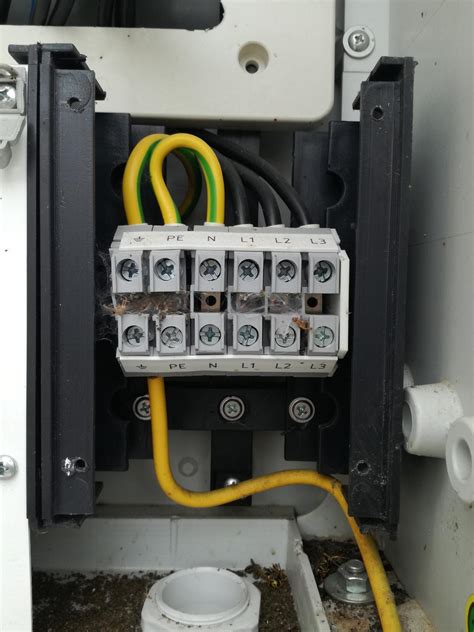 Uzemnenie elektrického rozvádzača