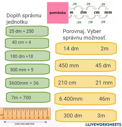 Porovnanie dĺžky lišty a priemeru rezaného dreva