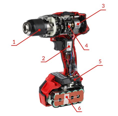 Ukážka rôznych typov akumulátorových skrutkovačov