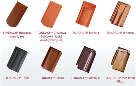 Porovnanie profilov škridiel Tondach