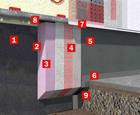 Detail zateplenia sokla rodinného domu