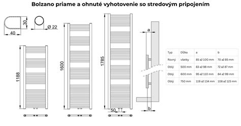 Stredové pripojenie rebríkového radiátora