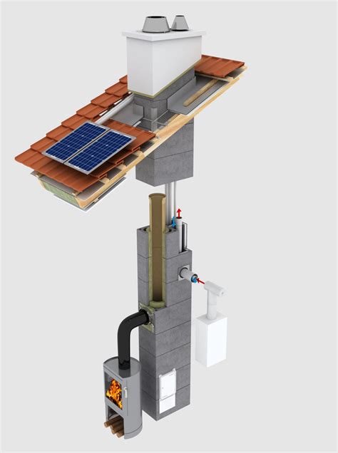 Detailná schéma komínového systému Schiedel KOMBIGAS