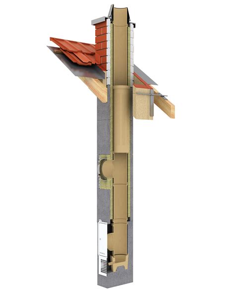 Vizualizácia komínového systému Schiedel ABSOLUT v modernom dome