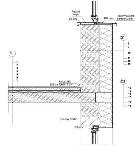 Štruktúra tepelnej izolácie balkóna