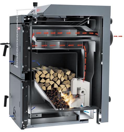 Ilustračná fotografia liatinového kotla na drevo